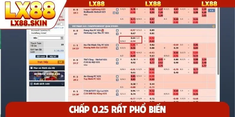 Chấp 0.25 rất phổ biến