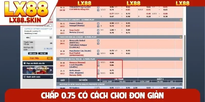 Chấp 0.75 có cách chơi đơn giản