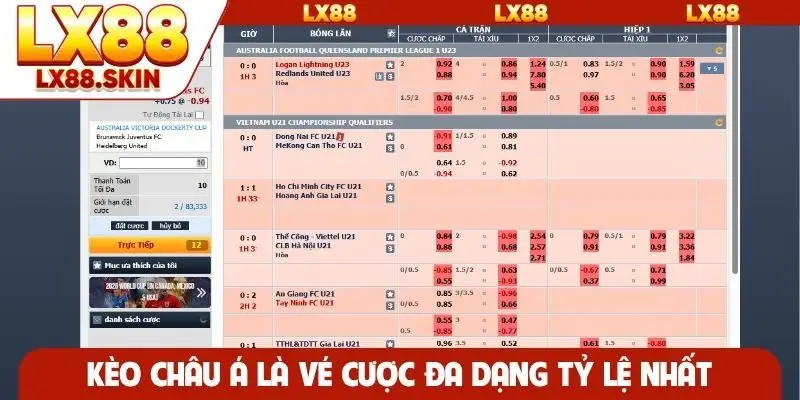 Kèo châu Á là vé cược đa dạng tỷ lệ nhất