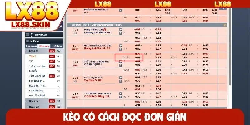 Kèo có cách đọc đơn giản