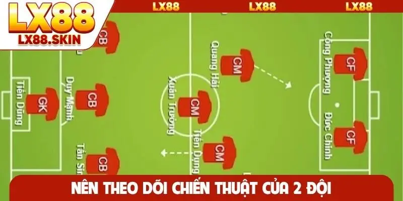 Nên theo dõi chiến thuật của 2 đội